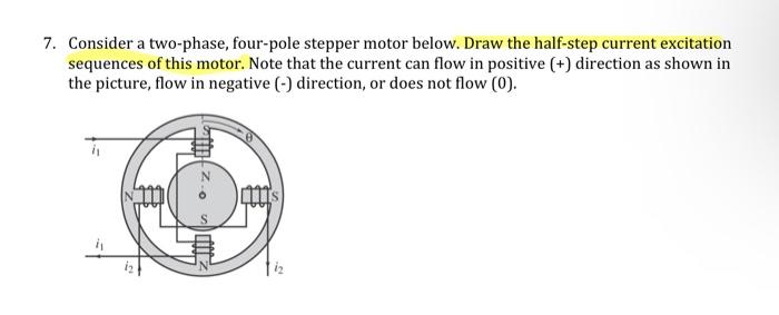 Solved consider a two-phase, four-pole stepper motor below. | Chegg.com