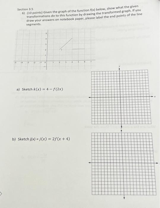 Solved -5 Section 3.5 6) (10 points) Given the graph of the | Chegg.com