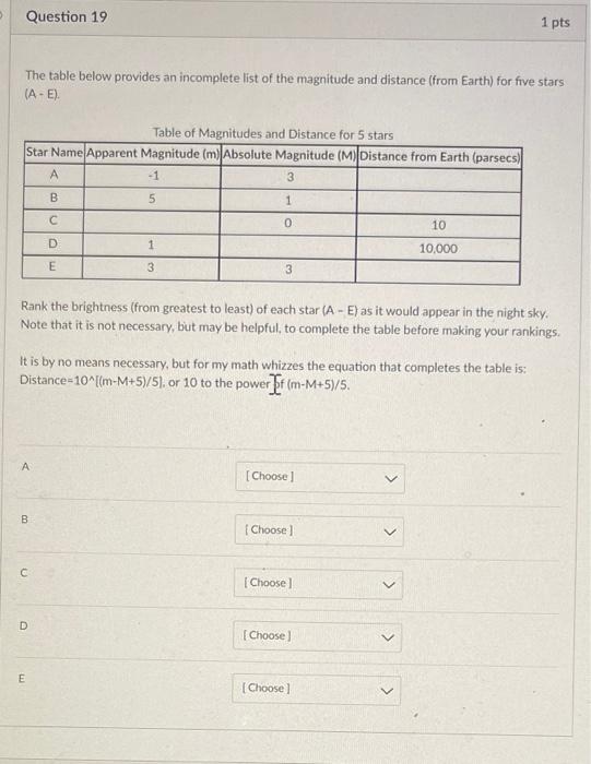Solved Question 19 1 pts The table below provides an | Chegg.com