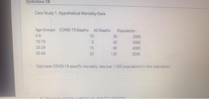 Question 18 Case Study 1. Hypothetical Mortality Data Age Groups COVID-19 Deaths All Deaths 0-9 10 10-19 5 20-29 15 30-49 20