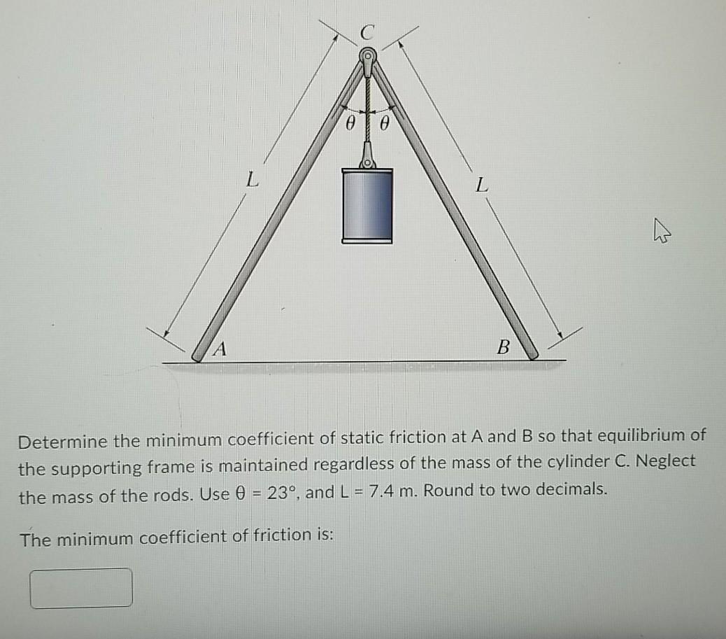 Solved A B Determine the minimum coefficient of static | Chegg.com