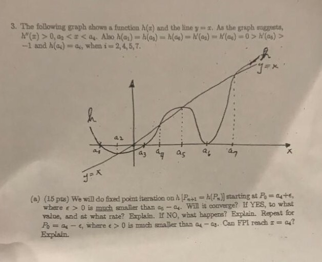 3 The Following Graph Shows A Function H X And T Chegg Com