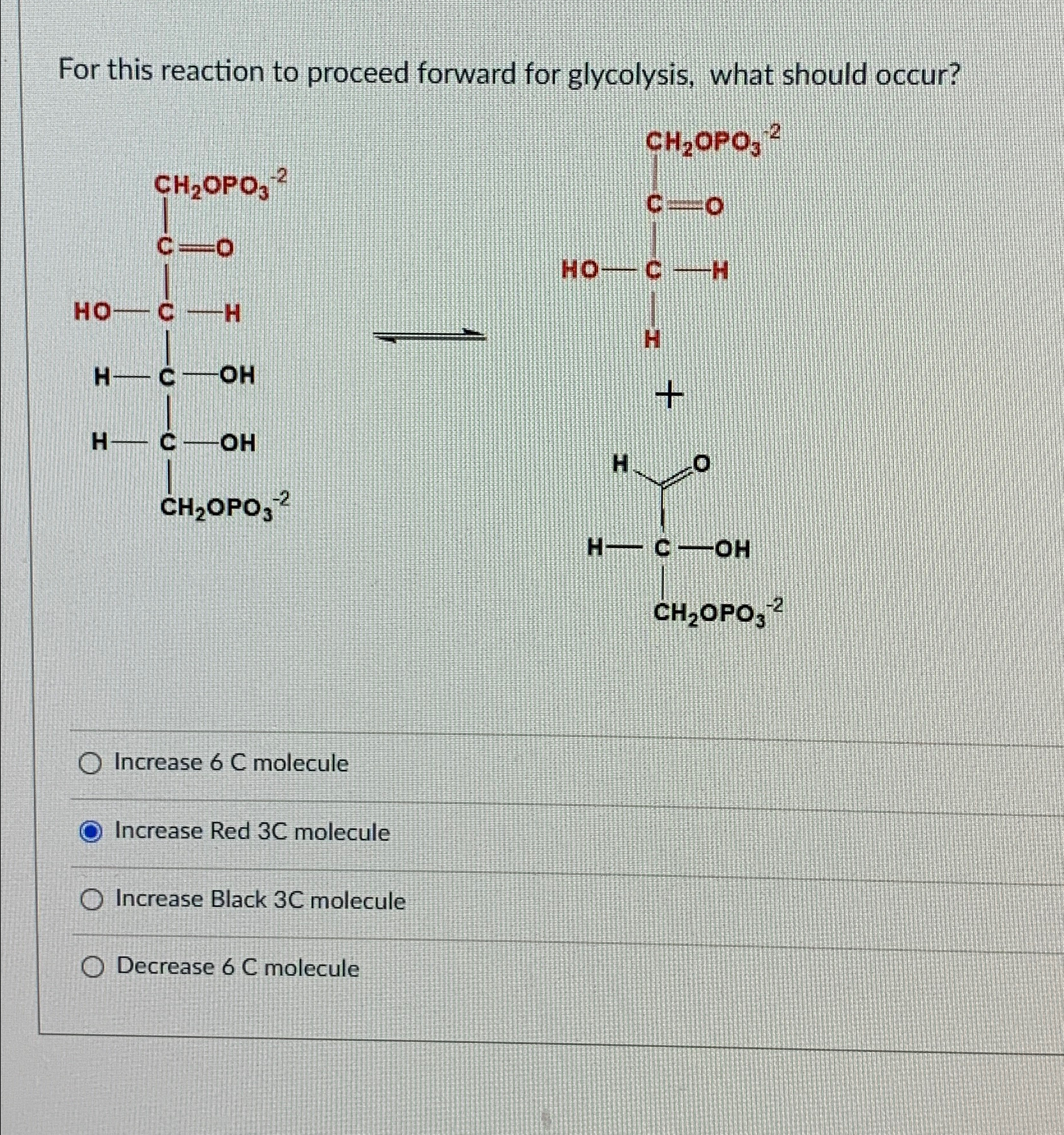 Solved For this reaction to proceed forward for glycolysis, | Chegg.com