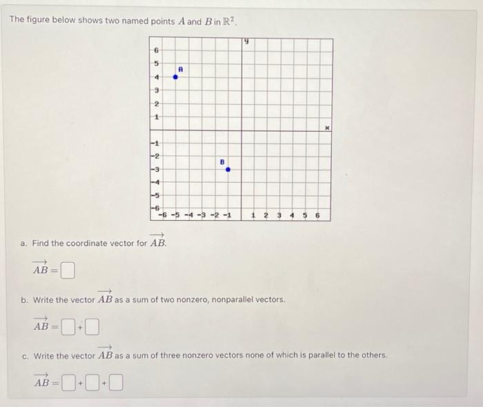Solved The figure below shows two named points A and B in | Chegg.com