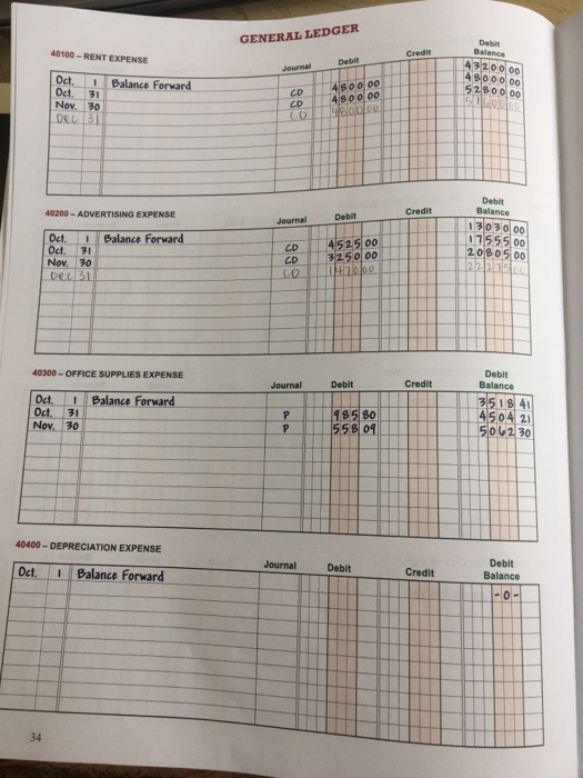 GENERAL LEDGER 40100 - RENT EXPENSE Credit Debit Journal Debit Balance 43200,00 48000 DO 52800.00 CODE Oct. Balance Forward 1