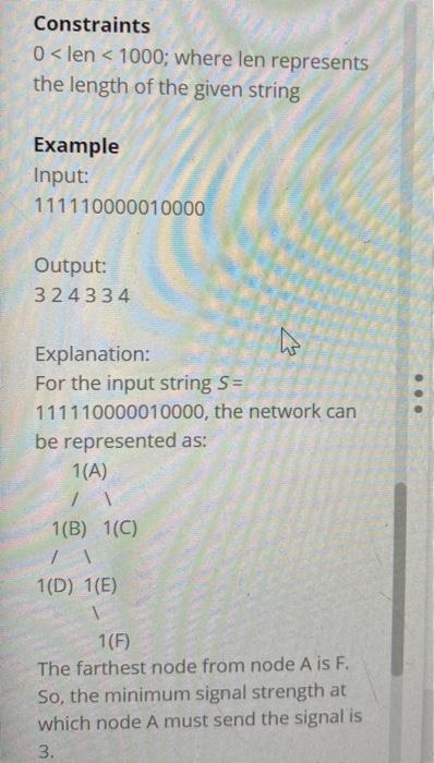 Solved Question The current selected programming language is | Chegg.com