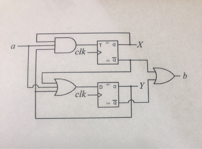 Solved For the sequential logic circuit shown on the right, | Chegg.com