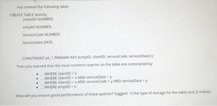 Solved You created the following table: CREATE TABLE | Chegg.com