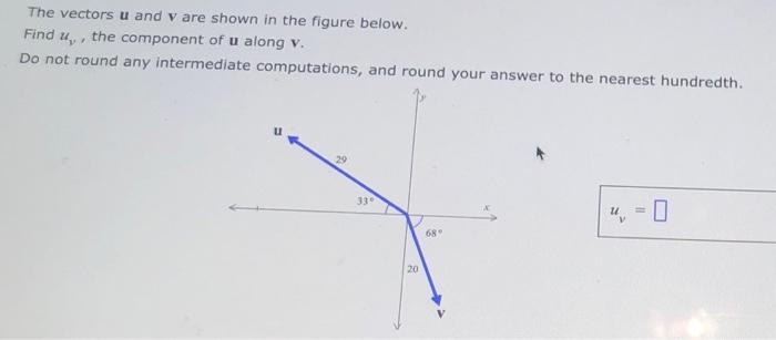 Solved The vectors u and v are shown in the figure below. | Chegg.com