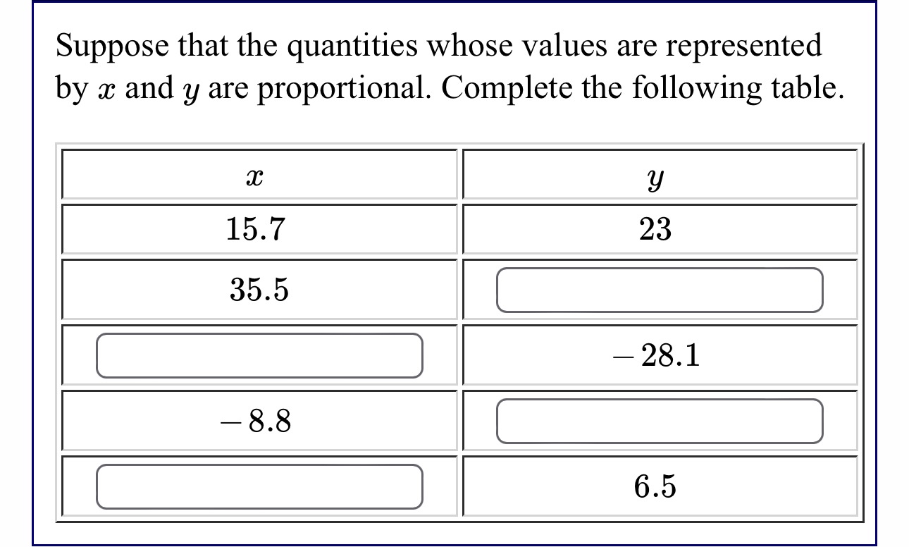 Solved Suppose that the quantities whose values are | Chegg.com
