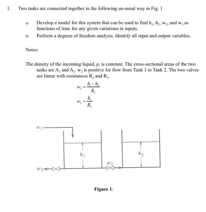 Solved 1. Two tanks are connected together in the following | Chegg.com