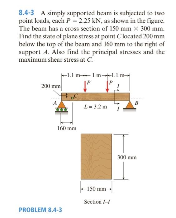 Solved 8.4-3 A simply supported beam is subjected to two | Chegg.com