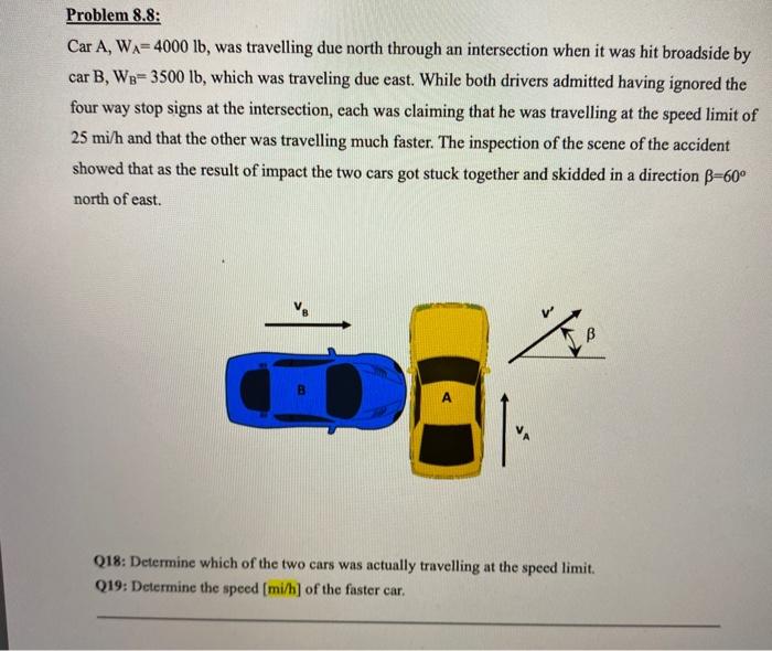 Solved Problem 8.8: Car A, WA=4000 Lb, Was Travelling Due | Chegg.com