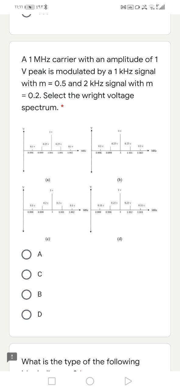 Solved ۱۱:۱۱) ٪۹۲* * MAX A 1 MHz carrier with an amplitude | Chegg.com
