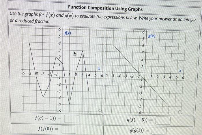 solved-use-the-graphs-for-f-x-and-g-x-to-evaluate-the-chegg