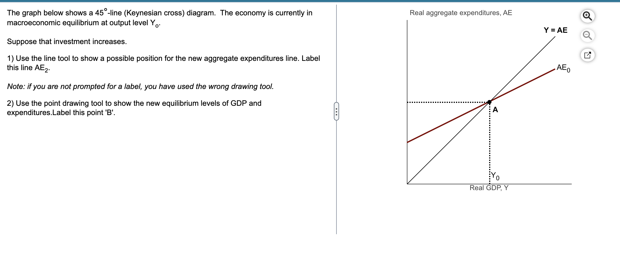 Solved The graph below shows a 45°-line (Keynesian cross) | Chegg.com