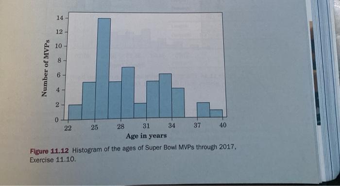 Tom Brady achieves a six-figure statistic. Is it unprecedented?