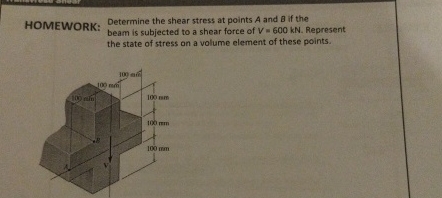 Solved HOMEWORK:Determine the shear stress at points A and B | Chegg.com