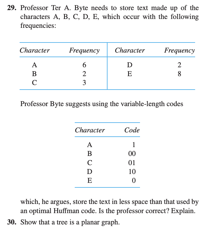 Solved 29. ﻿Professor Ter A. ﻿Byte needs to store text made | Chegg.com