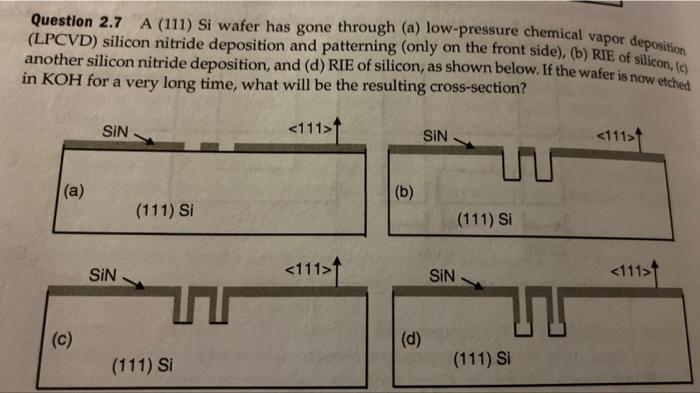 Question 2.7 A (111) Si wafer has gone through (a) low-pressure chemical vapor deposition (LPCVD) silicon nitride deposition