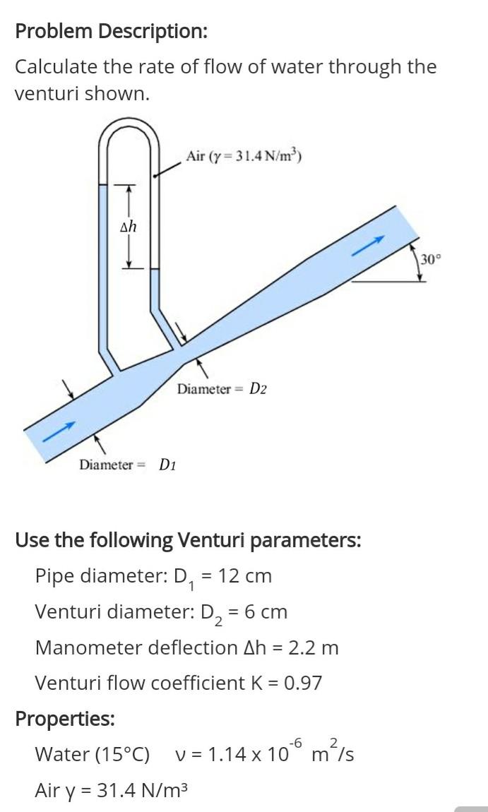Solved Problem Description: Calculate the rate of flow of | Chegg.com