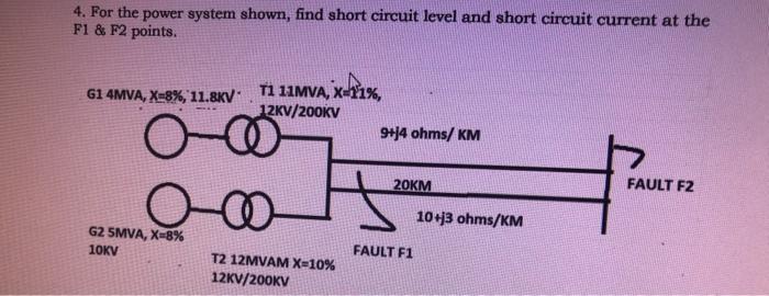 Solved 4. For the power system shown, find short circuit | Chegg.com