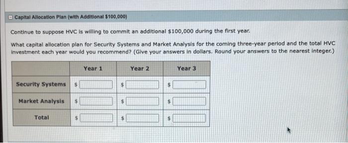 hart venture capital case study