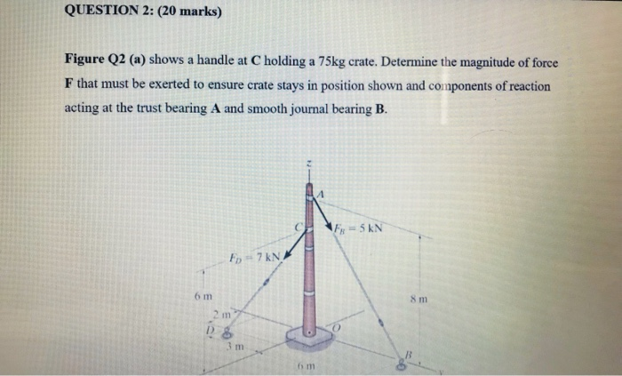 Solved QUESTION 2: (20 marks) Figure Q2 (a) shows a handle | Chegg.com
