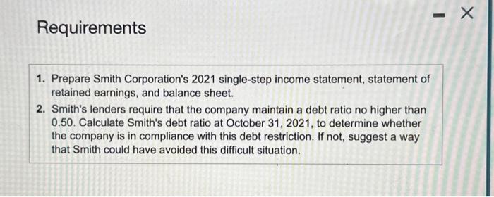 Solved Requirement 1. Prepare Smith Corporation's 2021 | Chegg.com