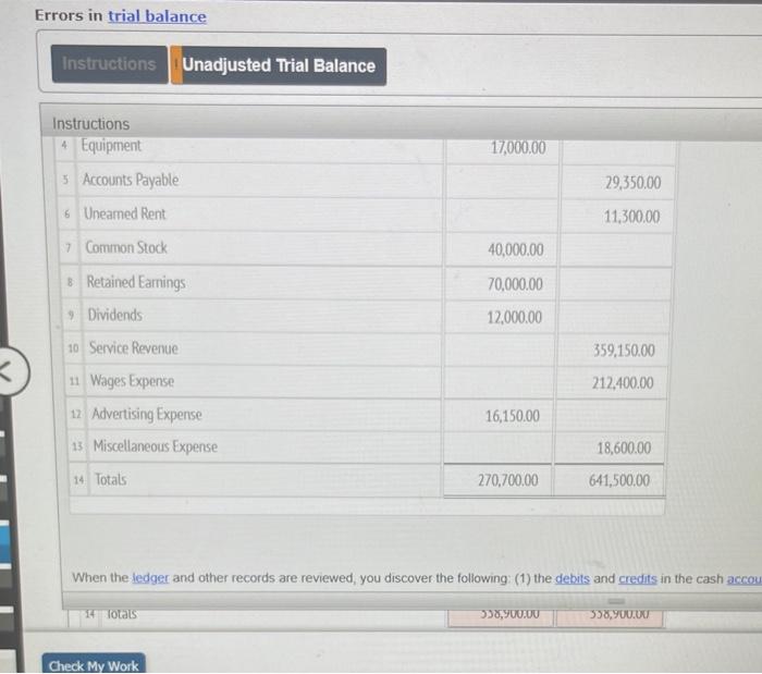 Solved Errors in trial balance Instructions Unadjusted Trial | Chegg.com