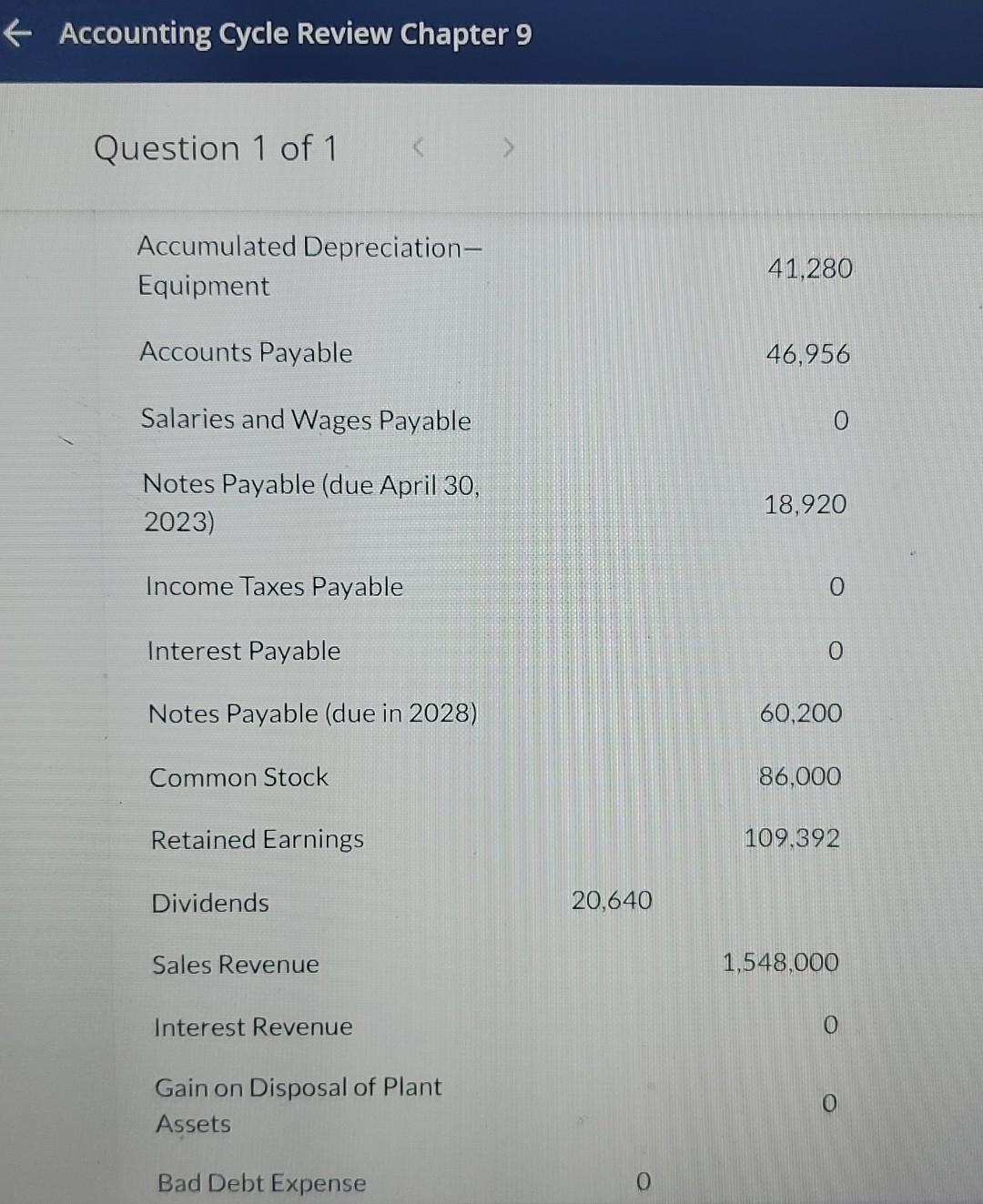 Solved Accounting Cycle Review Chapter 9 Question 1 Of 1 | Chegg.com