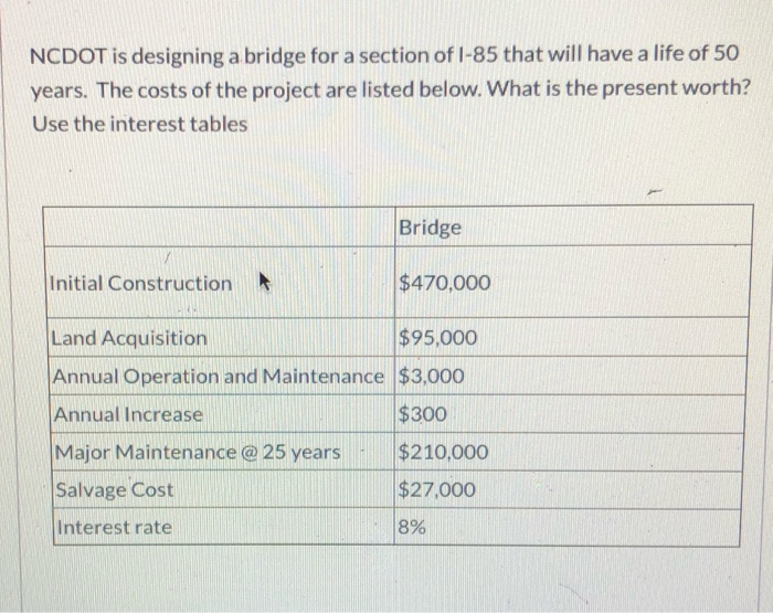 Solved NCDOT Is Designing A Bridge For A Section Of 1-85 | Chegg.com