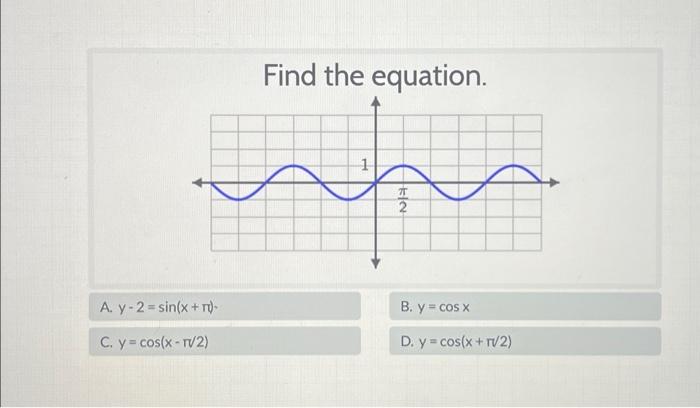 Find the equation.