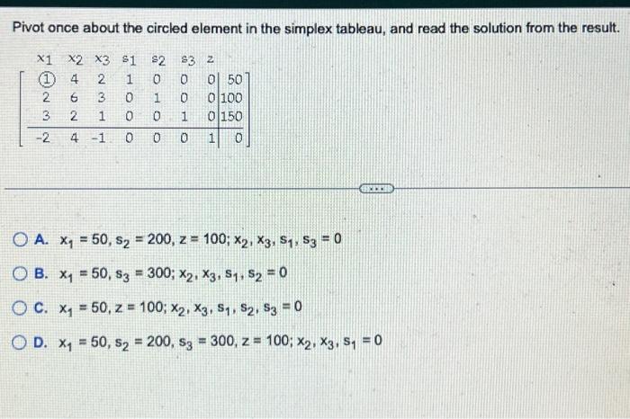 solved-pivot-once-about-the-circled-element-in-the-simplex-chegg