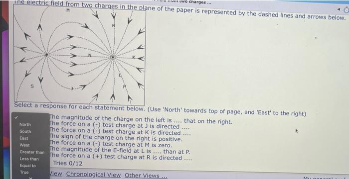 Solved two charges... ne electric field from two charges in | Chegg.com