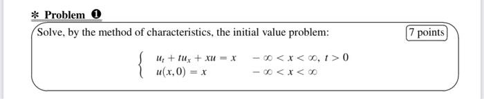 Solved * Problem Solve, by the method of characteristics, | Chegg.com
