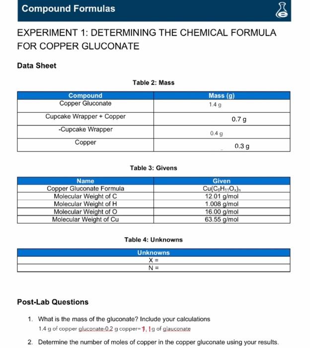 Solved Determine the chemical formula for copper glyconate.