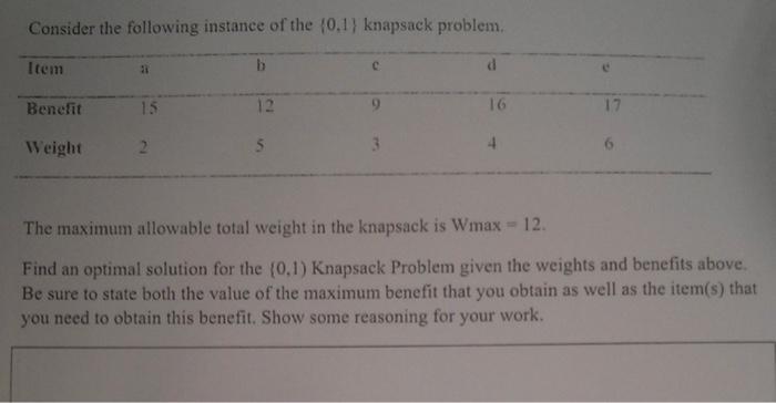 Solved Consider the following instance of the {0,1} knapsack | Chegg.com