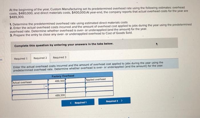 Solved At the beginning of the year, Custom Manufacturing | Chegg.com