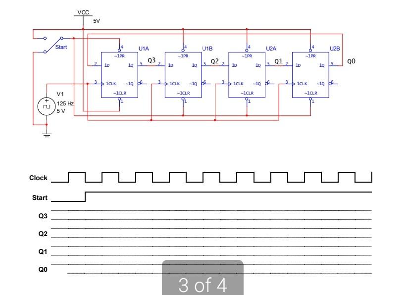 Solved Clock Start Q3 Q2 Q1 Q0