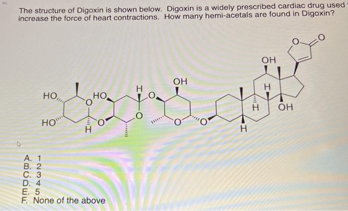Cheap digoxin