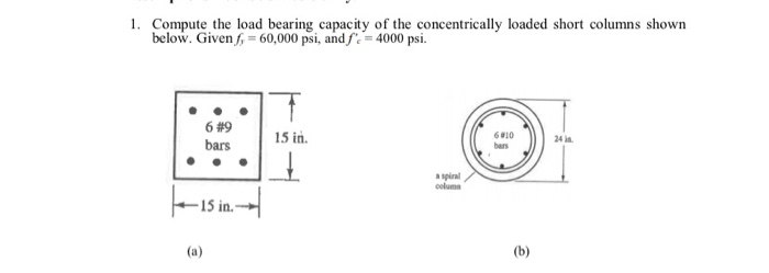 Solved 1. Compute The Load Bearing Capacity Of The | Chegg.com