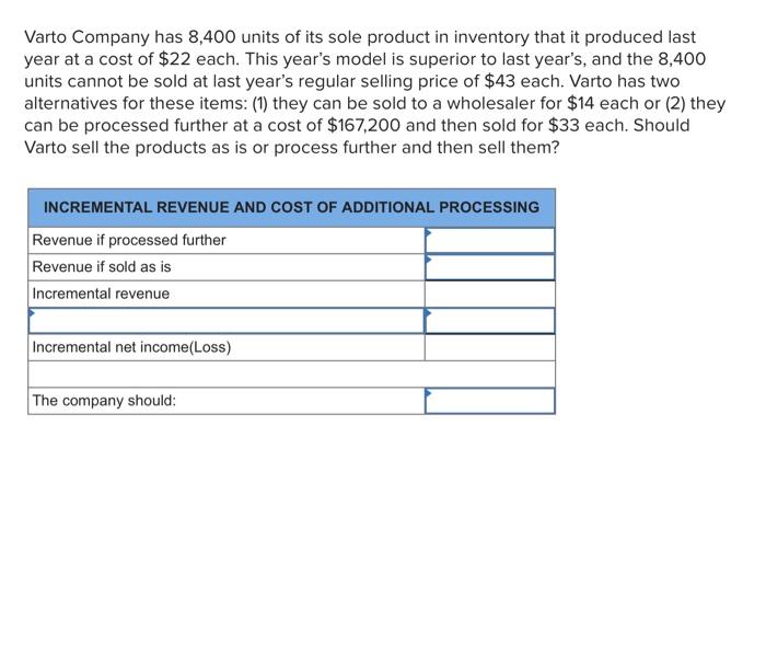 Solved Varto Company has 8,400 units of its sole product in | Chegg.com