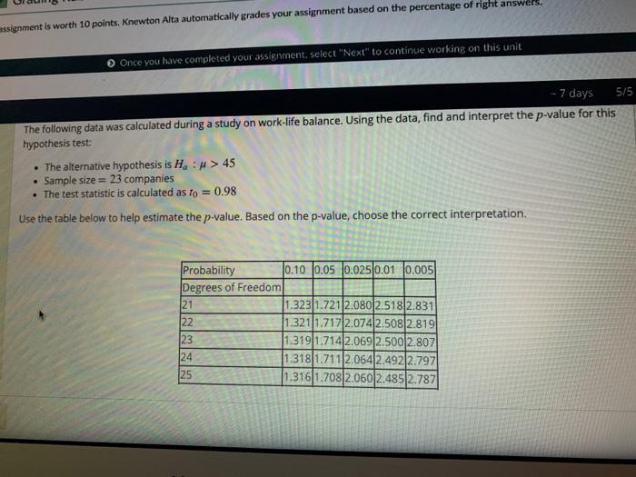 Solved Assignment Is Worth 10 Points, Knewton Alta | Chegg.com