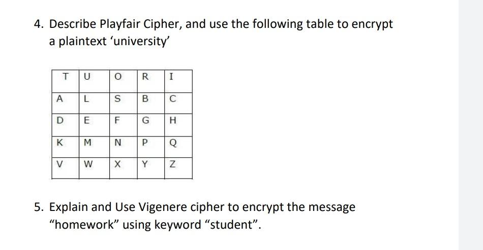 Solved 4. Describe Playfair Cipher, and use the following | Chegg.com