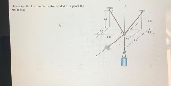 solved-determine-the-force-in-each-cable-needed-to-support-chegg