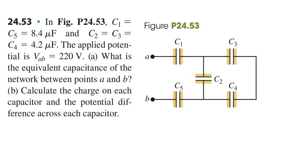 Solved Figure P24.53 C C3 = a 24.53 In Fig. P24.53, C1 = C5