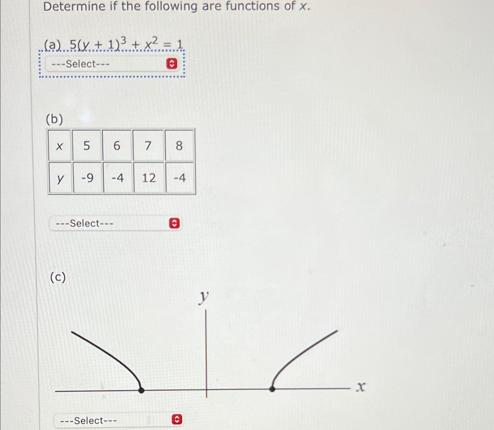 Solved Determine If The Following Are Functions Of | Chegg.com