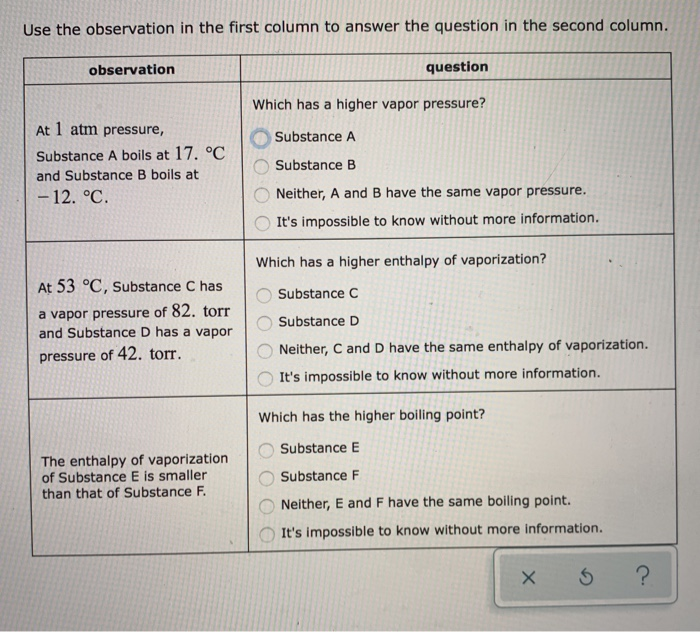 Solved Use The Observation In The First Column To Answer Chegg Com