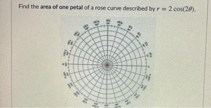 Solved Find the area of one petal of a rose curve described | Chegg.com